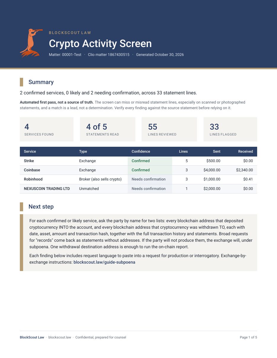 Crypto Activity Screen report, page 1: summary, totals and next step