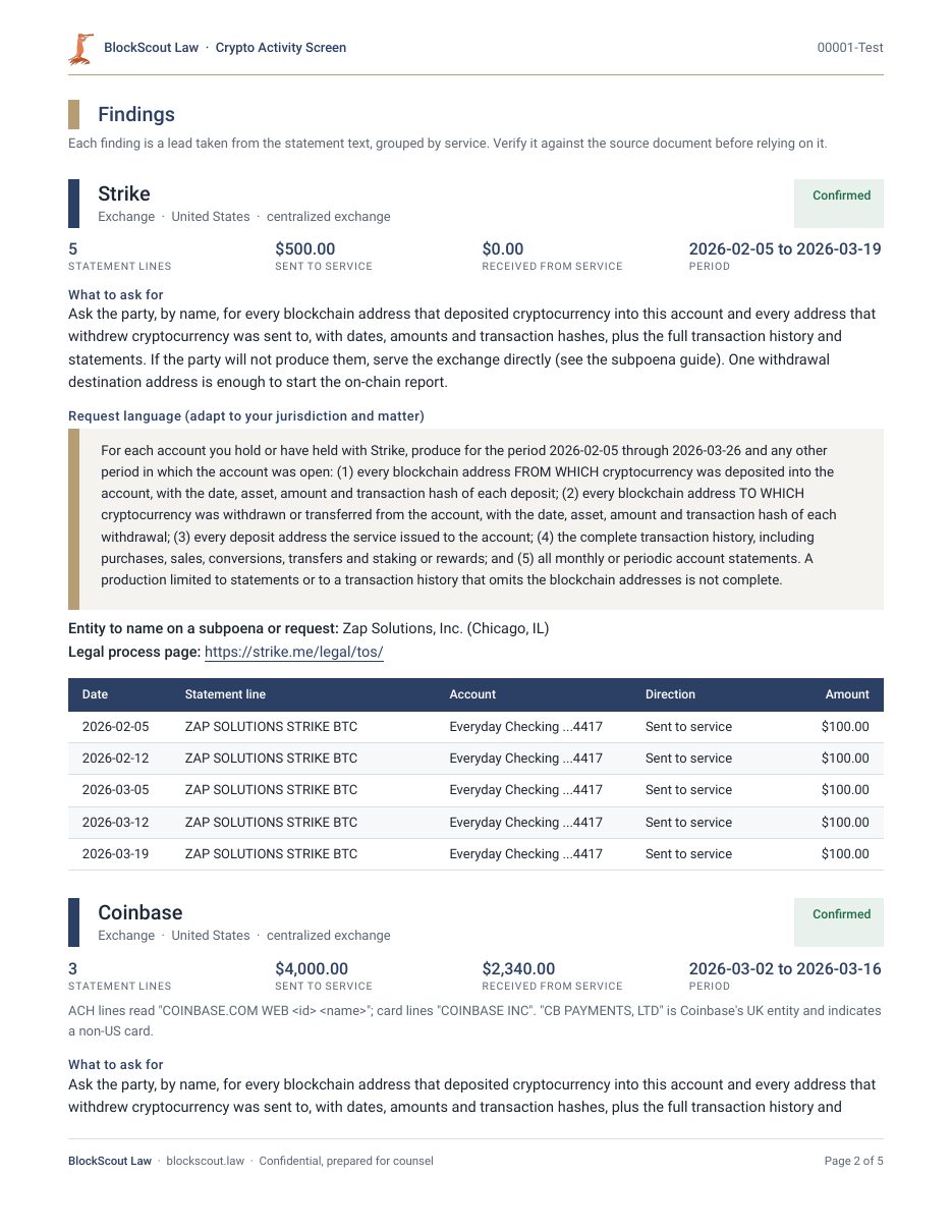 Crypto Activity Screen report, page 2: findings for Strike and Coinbase with request language