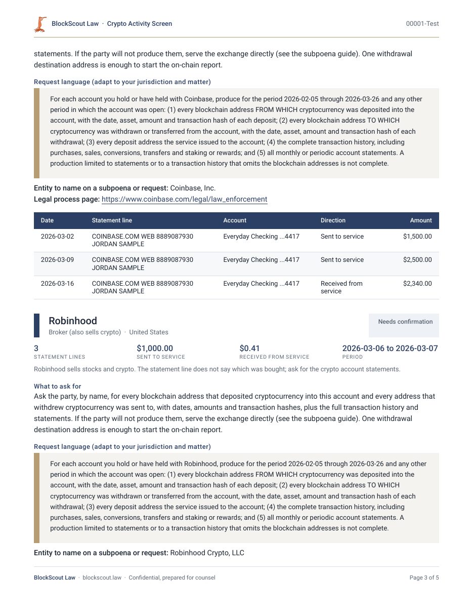 Crypto Activity Screen report, page 3: statement lines and a Needs-confirmation finding