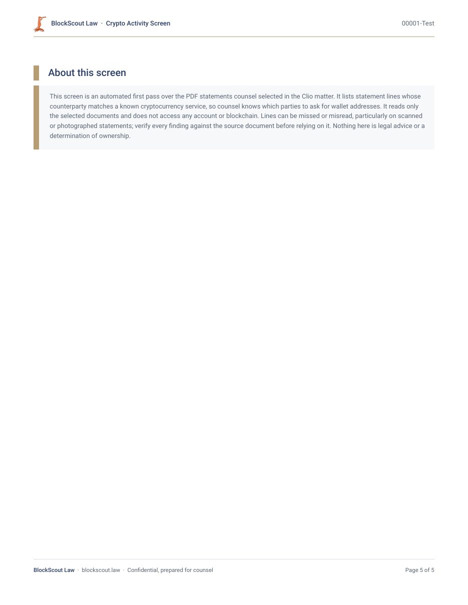 Crypto Activity Screen report, page 5: about this screen